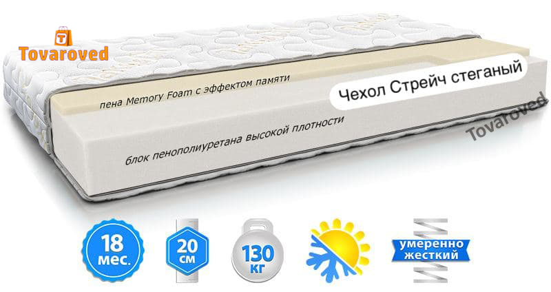 

Матрас ортопедический 180х190 Take&Go MEMO ROLL