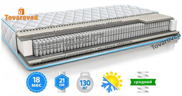 

Матрас ортопедический 160х200 Sleep&Fly Optima стрейч с вискозой
