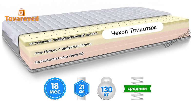 

Матрас ортопедический 160х190 Велам MMTech MODEL N