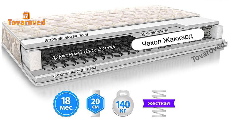 

Матрас двусторонний 180х190 EMM Шанс Hard