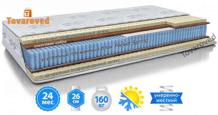 

Матрас ортопедический 90х190 Велам СТРОНГ