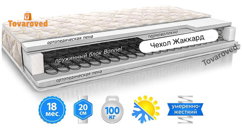 

Матрас двусторонний 200х200 EMM Шанс 2 зима-лето