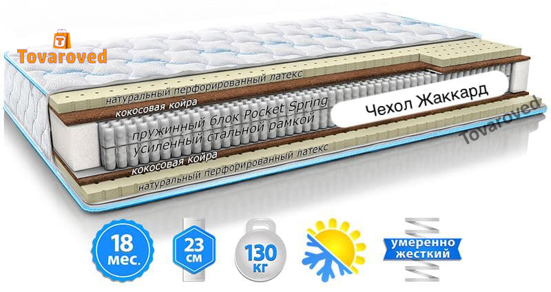 

Матрас ортопедический 150х190 Sleep&Fly Extra Latex