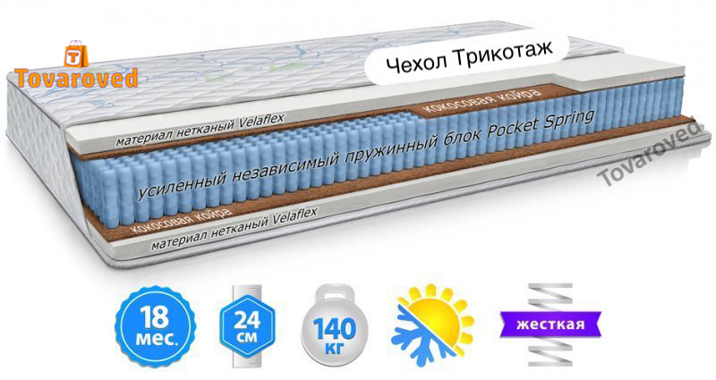 

Матрас ортопедический 120х200 Велам БЛЭК