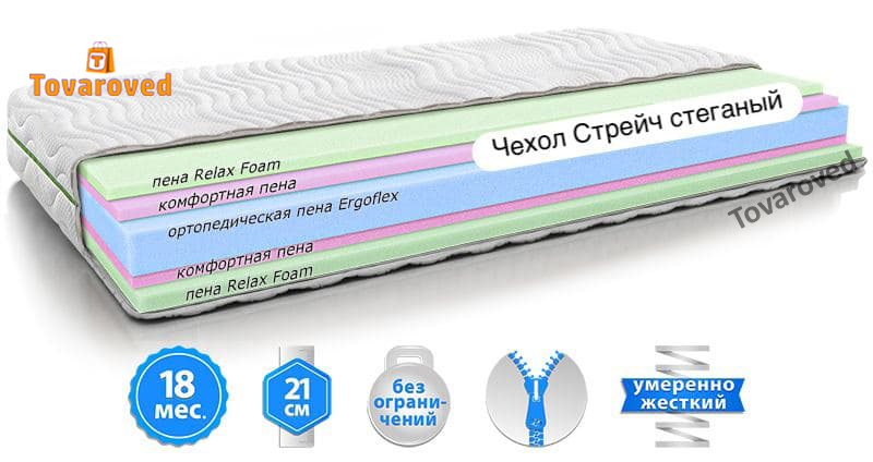 

Матрас ортопедический 80х200 EVOLUTION AMBITION
