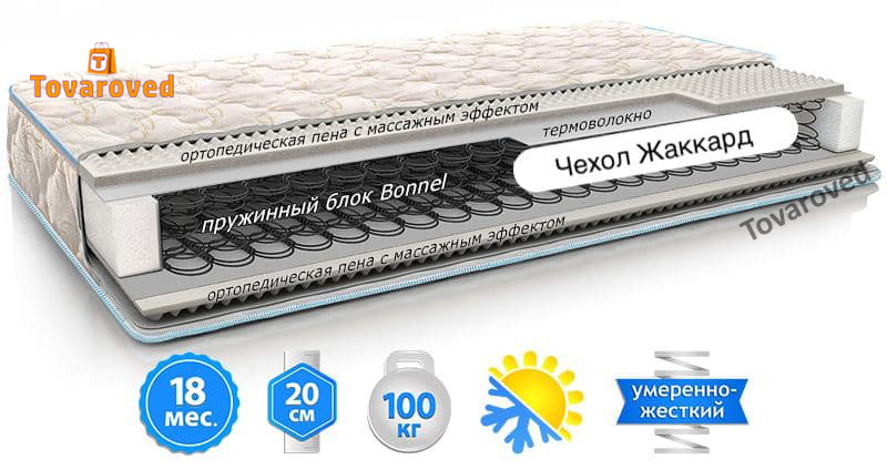 

Матрас двусторонний 180х190 EMM ЭКО 53
