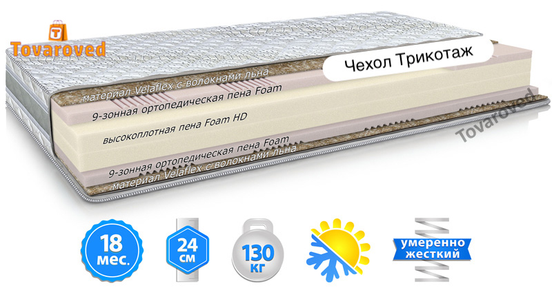 

Матрас ортопедический 180х200 Велам MMTech MODEL C