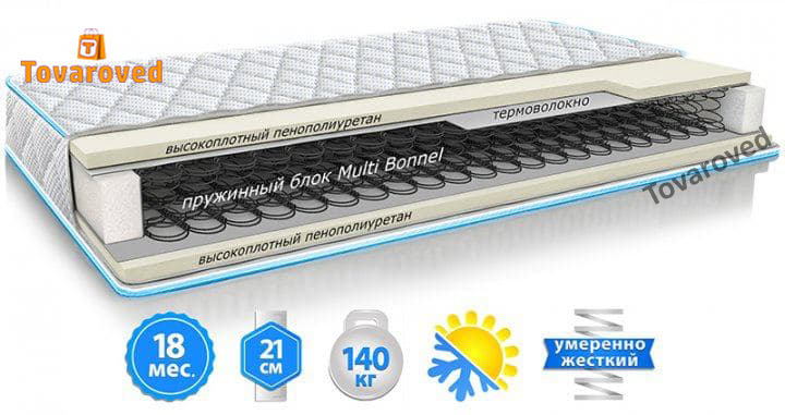 

Матрас двусторонний 180х200 Sleep&Fly Standart Plus стрейч с вискозой