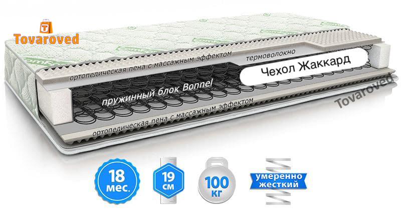 

Матрас двусторонний 200х200 ComFort 2