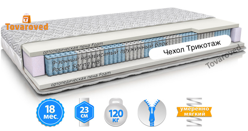 

Матрас ортопедический 120х190 Велам MMTech MODEL D