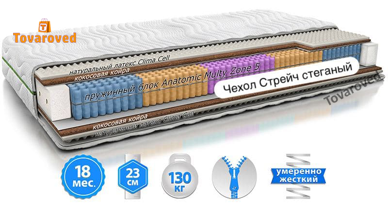 

Матрас ортопедический 140х190 EVOLUTION MAGIC