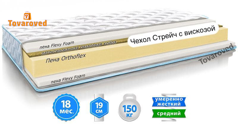 

Матрас ортопедический 150х190 Sleep&Fly Flex Fitness