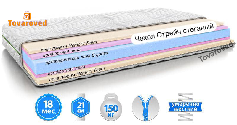 

Матрас ортопедический 150х200 EVOLUTION ADVANCE