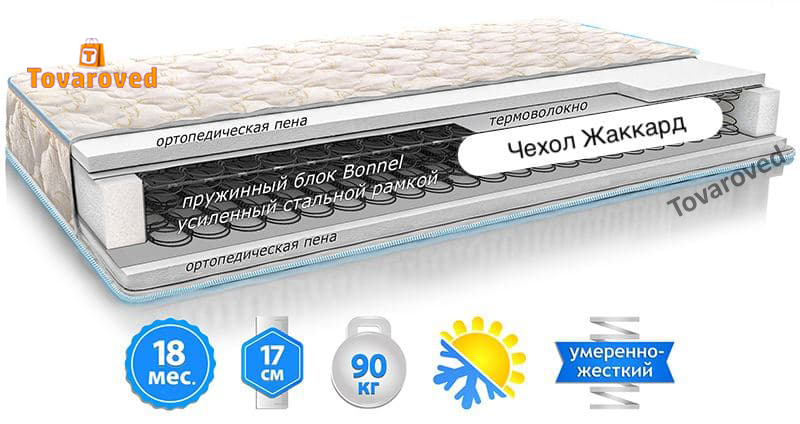 

Матрас двусторонний 120х200 EMM ЭКО 33