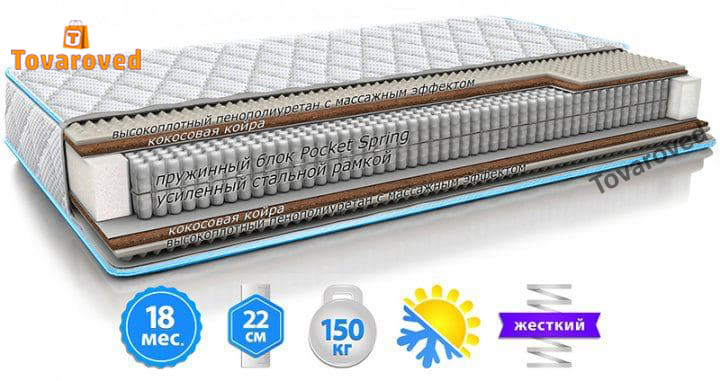 

Матрас ортопедический 160х200 Sleep&Fly Extra стрейч с вискозой