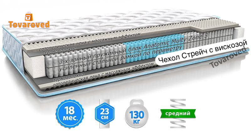 

Матрас ортопедический 150х190 Sleep&Fly Optima Fitness