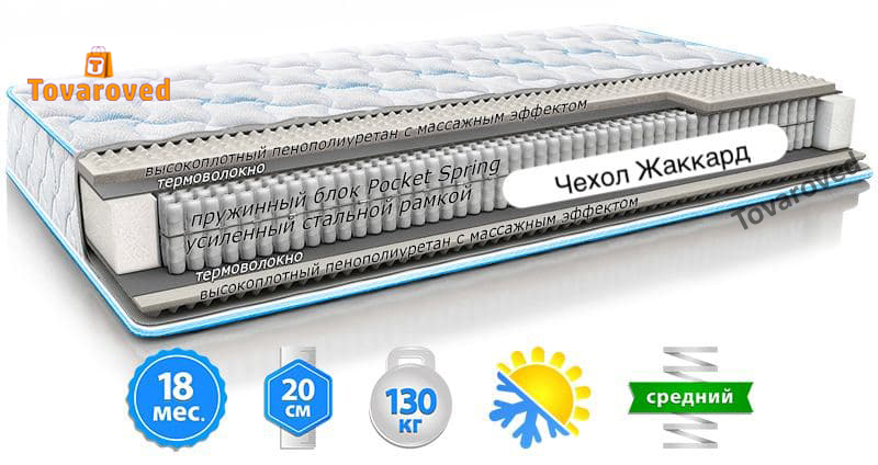 

Матрас ортопедический 180х190 Sleep&Fly Optima