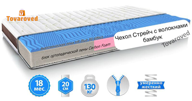 

Матрас ортопедический 160х200 Take&Go Bamboo NEO BLUE