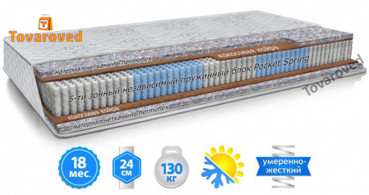 

Матрас ортопедический 140х200 Велам РУБИН