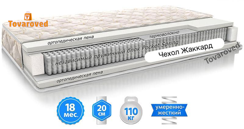 

Матрас ортопедический 120х190 EMM Шанс Престиж