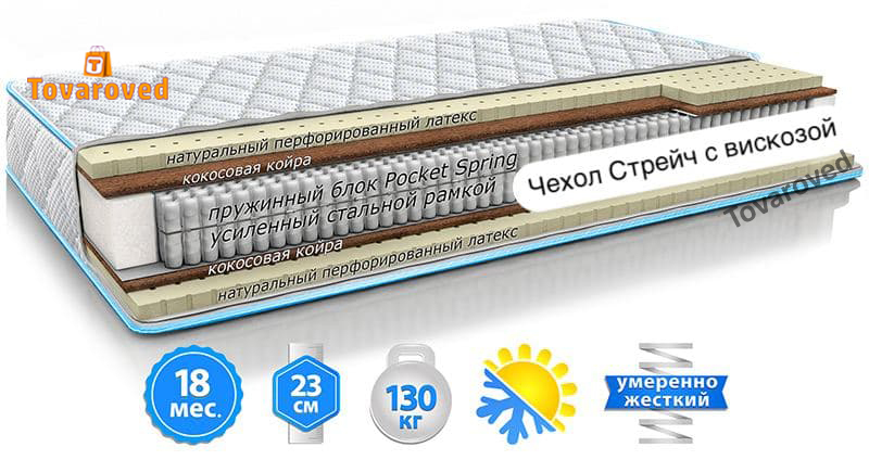 

Матрас ортопедический 150х200 Sleep&Fly Extra Latex стрейч с вискозой