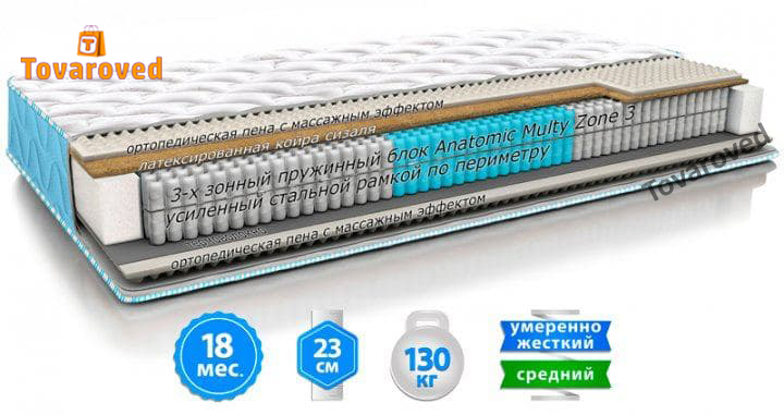 

Матрас ортопедический 120х190 Sleep&Fly Daily 2in1 Fitness