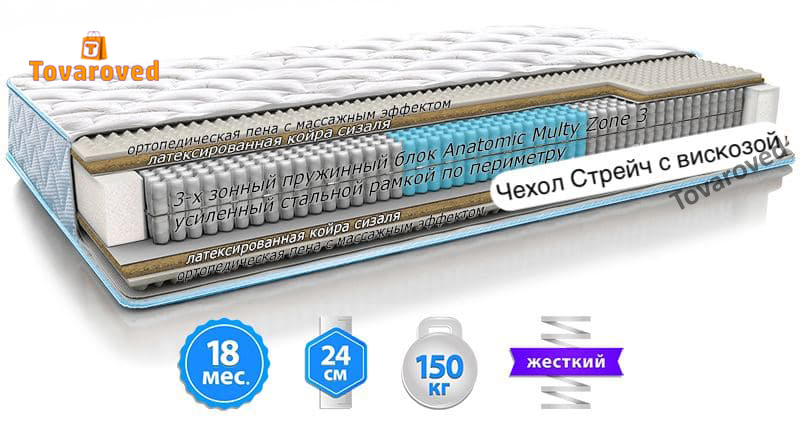 

Матрас ортопедический 180х200 Sleep&Fly Extra Fitness