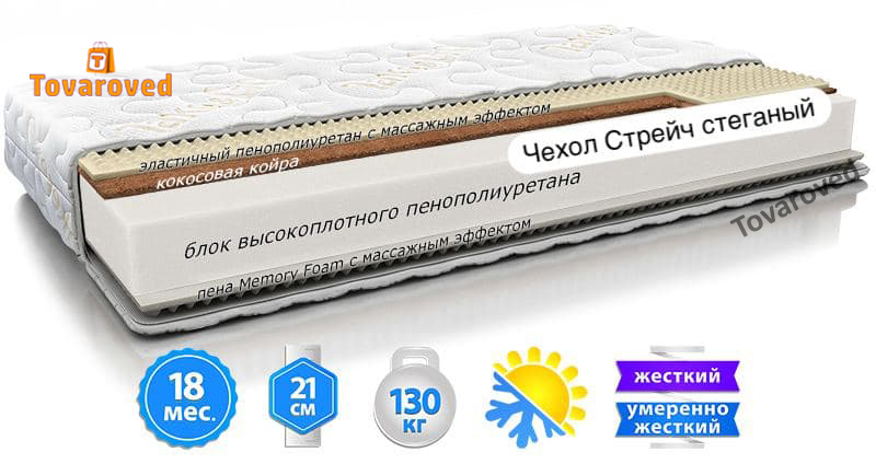 

Матрас ортопедический 180х200 Take&Go MIX ROLL