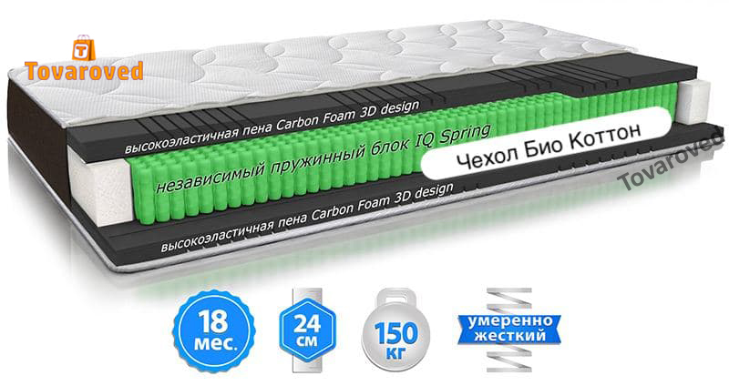 

Матрас ортопедический 80х190 Sleep&Fly ORGANIC Gamma