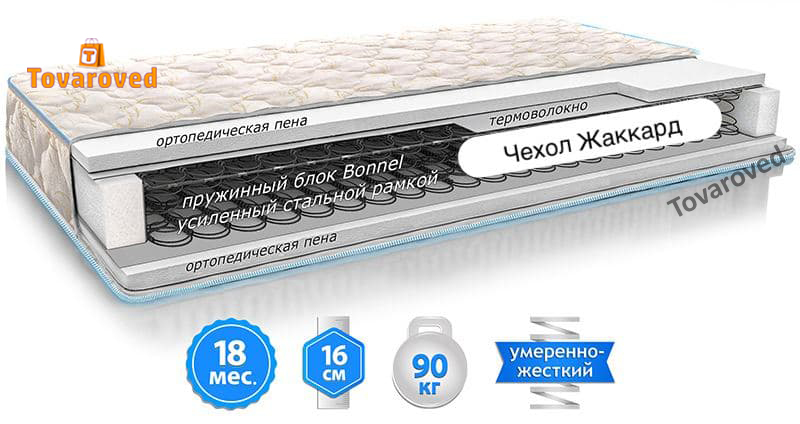 

Матрас двусторонний 180х190 EMM ЭКО 32