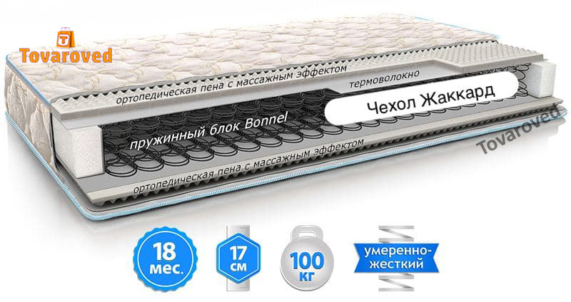 

Матрас двусторонний 140х190 EMM ЭКО 42