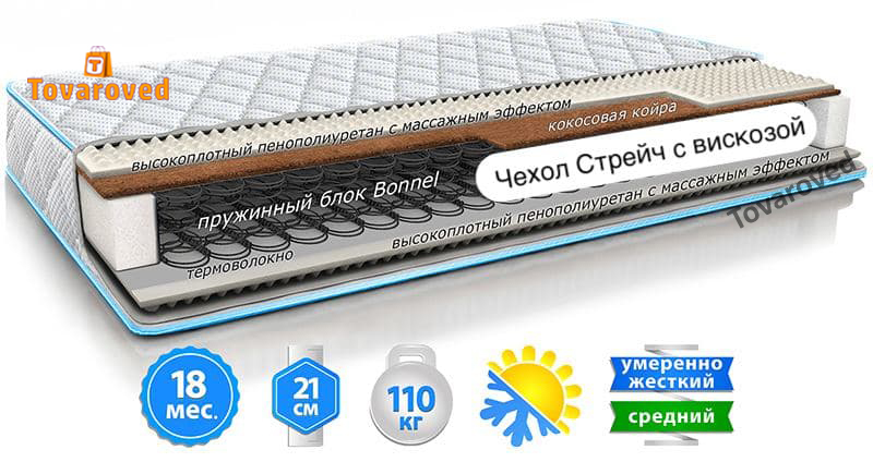 

Матрас двусторонний 90х190 Sleep&Fly Classic 2in1 Kokos стрейч с вискозой