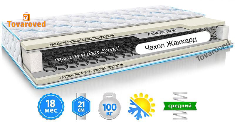 

Матрас двусторонний 150х200 Sleep&Fly STANDART