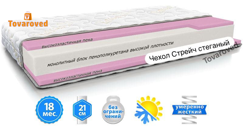 

Матрас ортопедический 120х190 Take&Go BIG ROLL