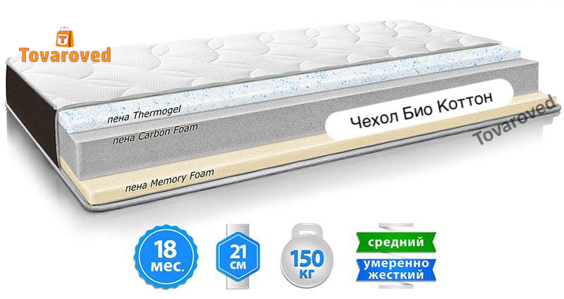 

Матрас ортопедический 200х200 Sleep&Fly ORGANIC Sigma
