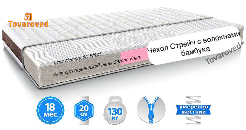 

Матрас ортопедический 80х190 Take&Go Bamboo NEO WHITE