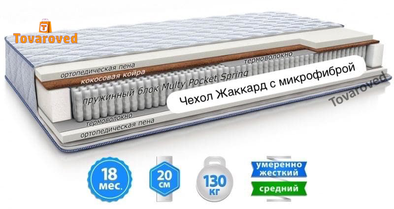 

Матрас ортопедический 80х190 Sleep&Fly Silver Edition PLATINUM