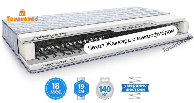 

Матрас двусторонний 180х200 Sleep&Fly Silver Edition GRAFIT