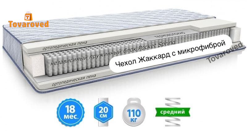 

Матрас ортопедический 150х200 Sleep&Fly Silver Edition SELEN