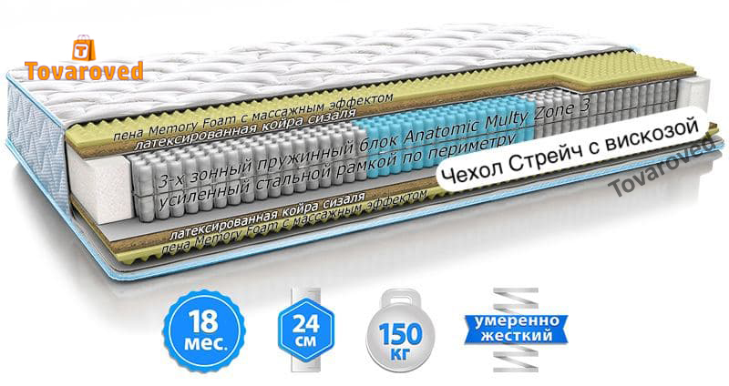 

Матрас ортопедический 80х190 Sleep&Fly Extra Memo Fitness