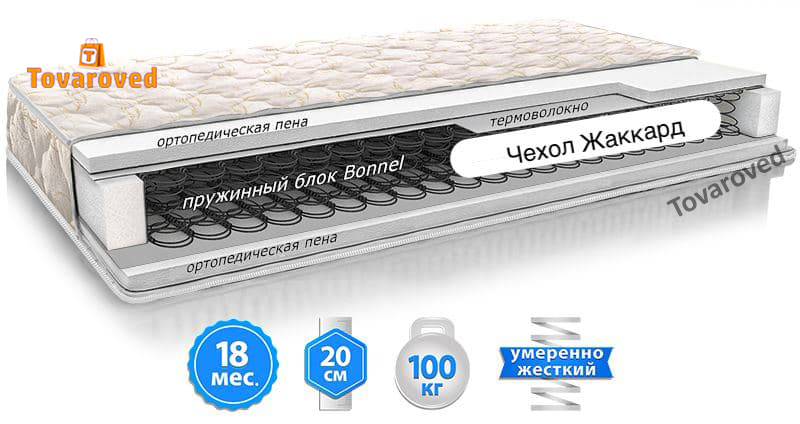 

Матрас двусторонний 180х190 EMM Шанс 1