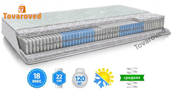 

Матрас ортопедический 180х200 Велам АВРОРА