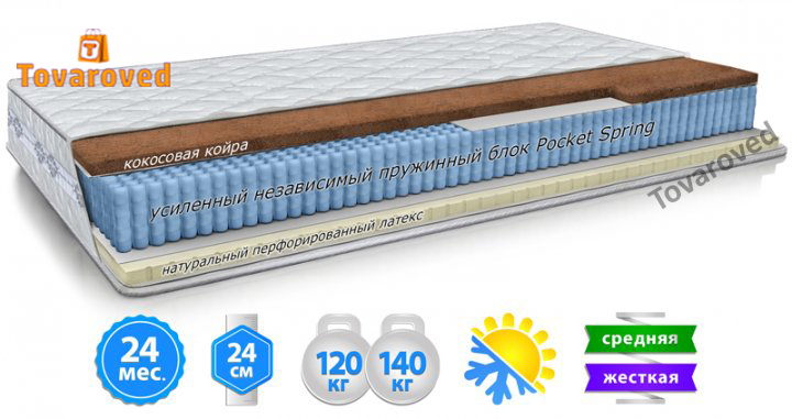 

Матрас ортопедический 80х200 Велам САПФИР