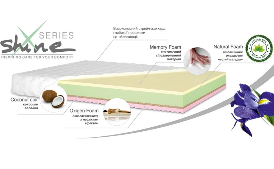 

Матрас Iris MatroLuxe Shine 180x200 см 0132-0065