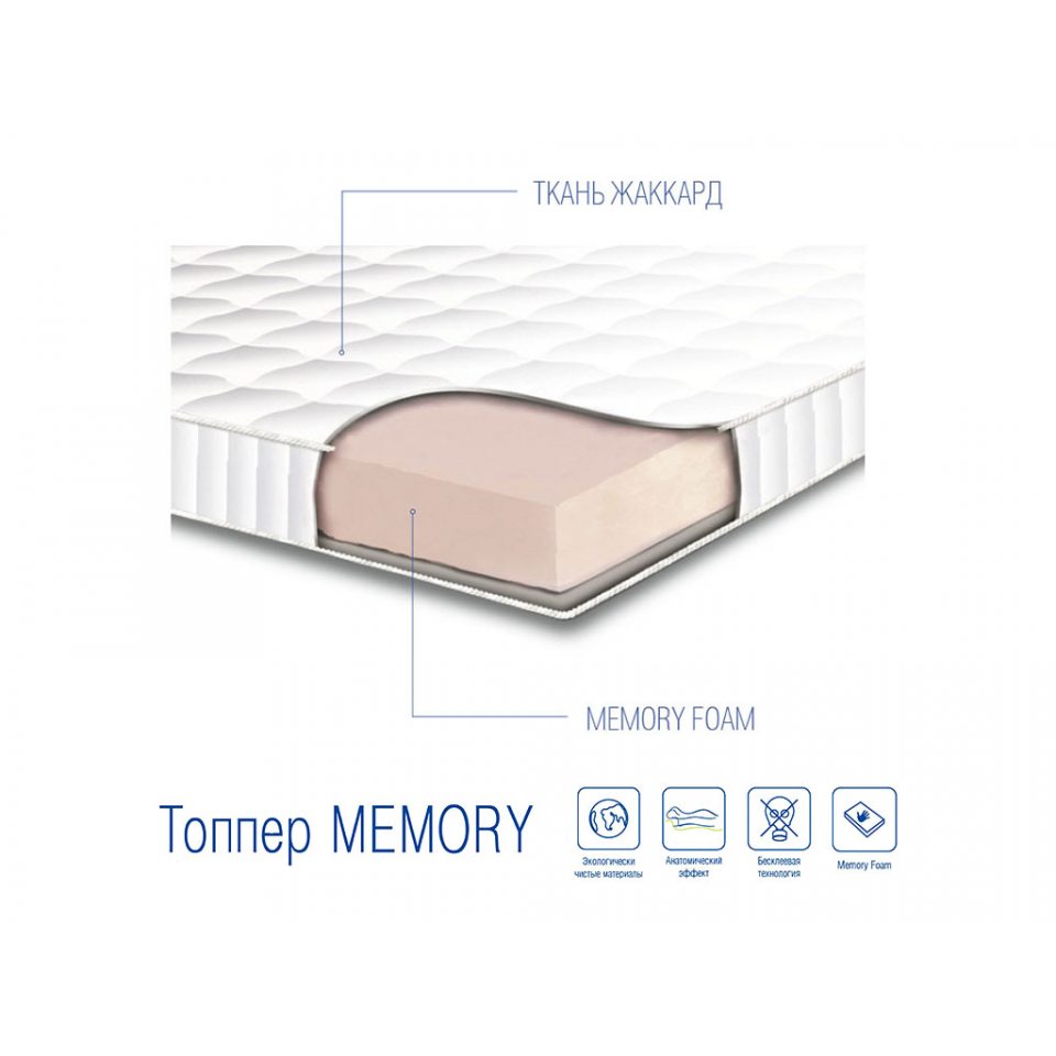 

Топпер Memory ТМ Сонлайн 180х200