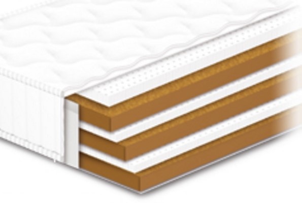 

Матрас Нео Cocos Latex Сонлайн 70x190 см 095-0206