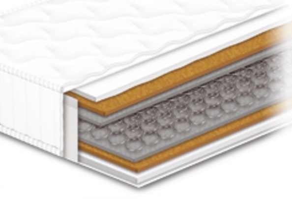 

Матрас Чемпион Cocos Сонлайн 80x200 см 095-0079