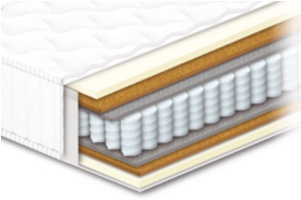 

Матрас Чемпион Trend Сонлайн 150x200 см 095-0110