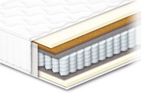 

Матрас Чемпион Trend 1 Сонлайн 80x200 см 095-0094