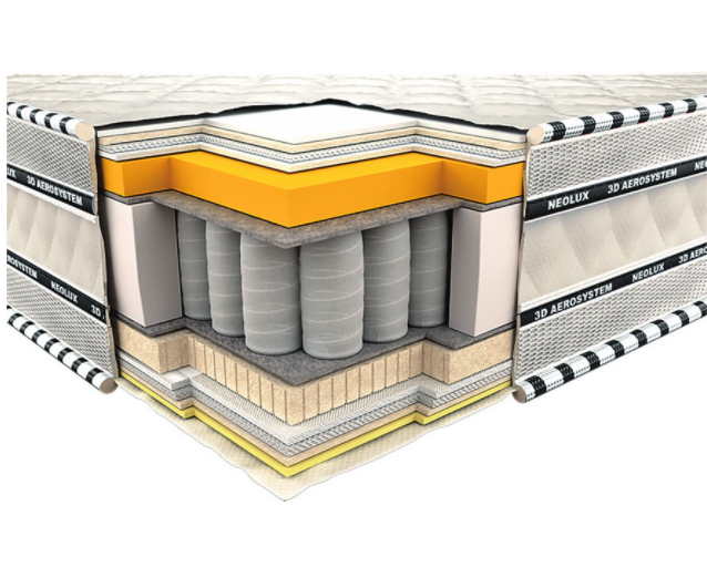 

Матрас Neolux Империал Мемори 3D 90x200 см
